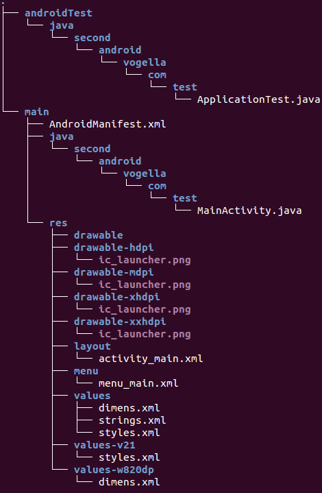 Android Studio file structure
