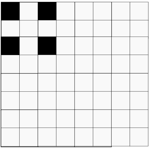 Device independent pixels on low resolution devices