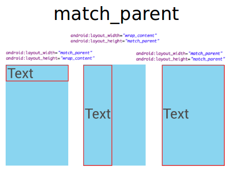 Layout with match_parent