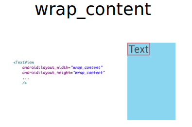 Layout with wrap_content
