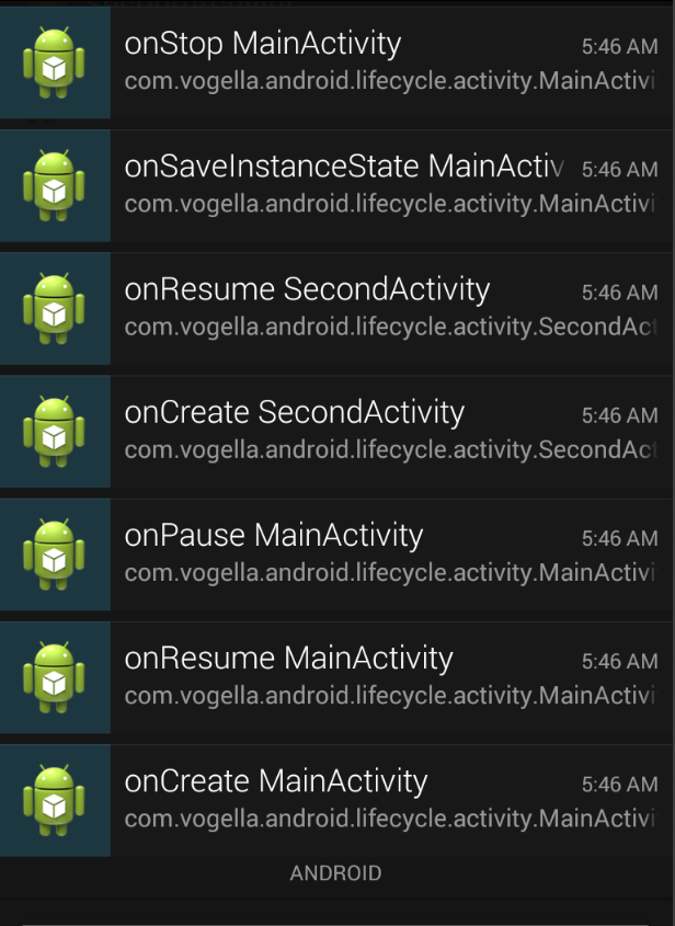 Notifications about the lifecycle
