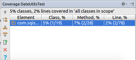 android code coverage40