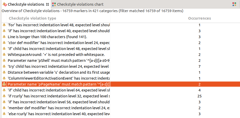 checkstyle eclipse use10