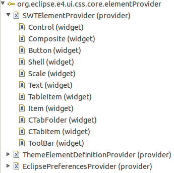 ElementAdapter type hierarchy