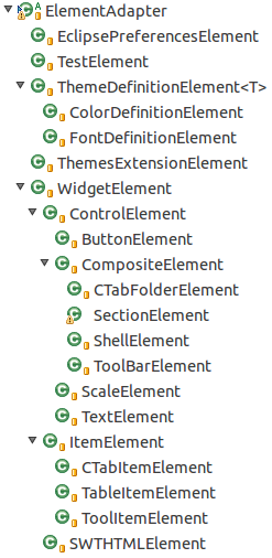 ElementAdapter type hierarchy