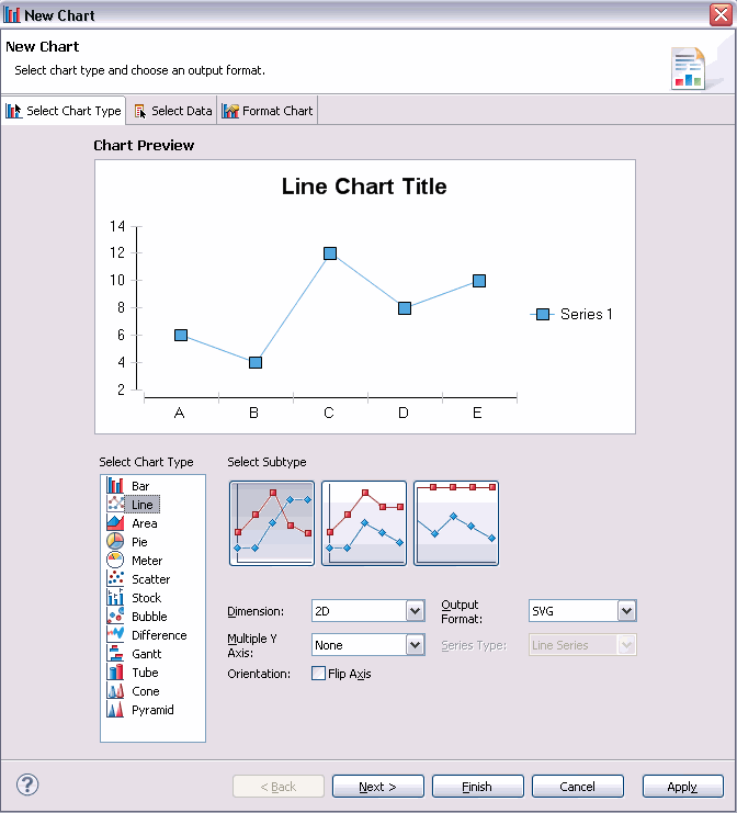 chart10