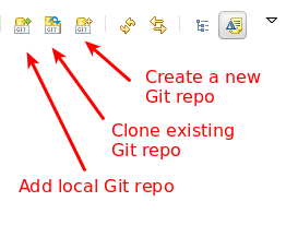 Git Repositories view toolbar