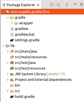 New Gradle project wizard result