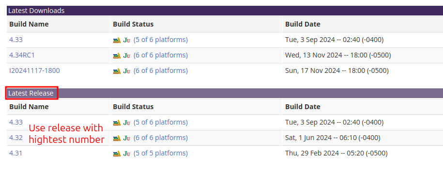 Eclipse.org Download Page