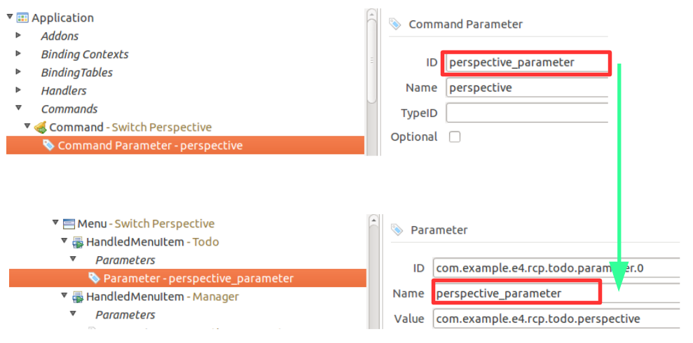 Relationship between parameters in command and menu