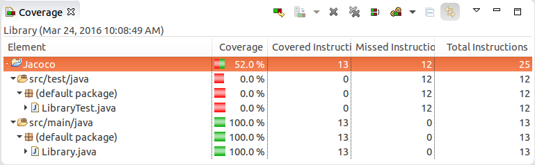 coverage view