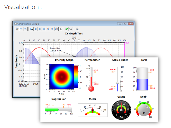 Nebula visualization widgets