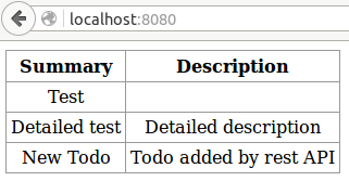 react table