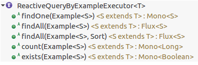 ReactiveQueryByExampleExecutor